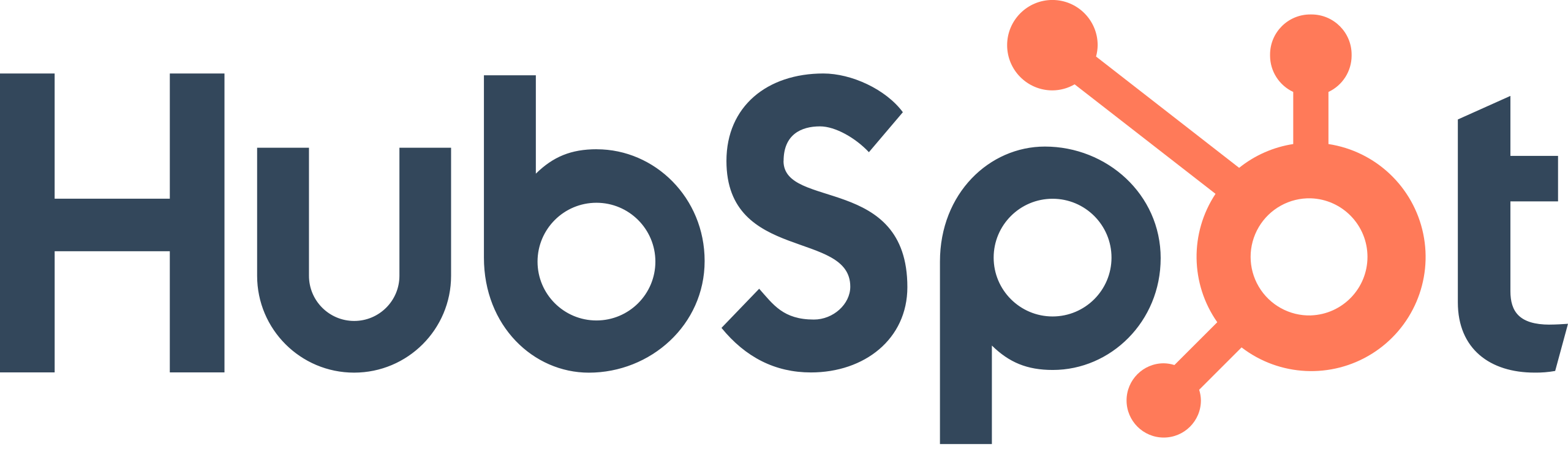 Hubspot Solution Partner logo